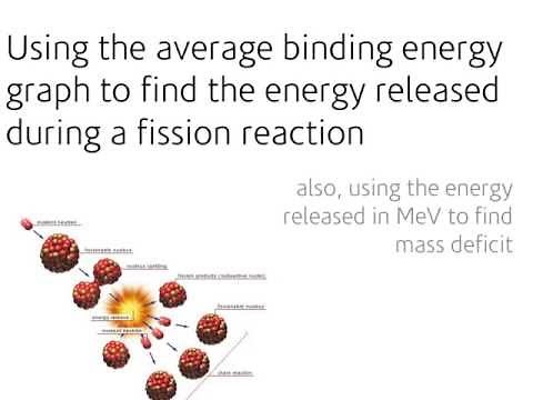 Calculating Energy Released During A Fission Reaction