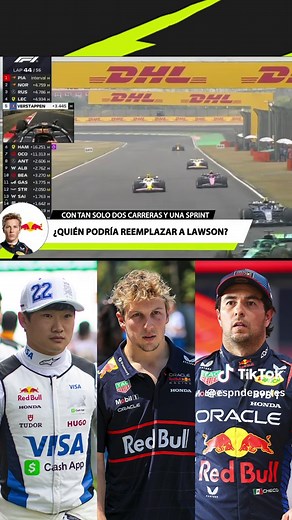 Checo Pérez and Max Verstappen: F1 Highlights
