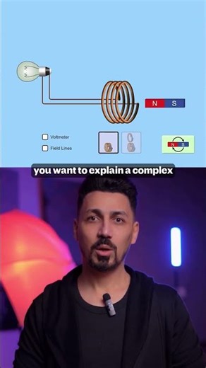 The site that brings science alive