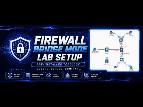 Check Point Firewall Bridge Mode Deployment Lab