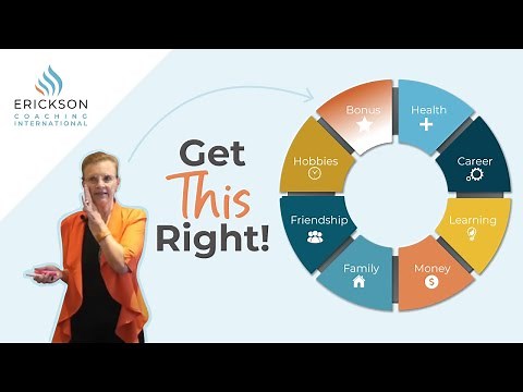 The Life Wheel In Solution-Focused Coaching