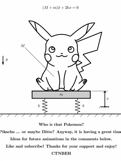 Pikachu's Joyful Adventures in Animation