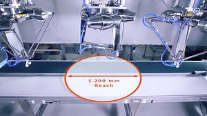 Check out KUKA.PickControl: robot-based software for conveyor tracking with integrated image processing. | KUKA