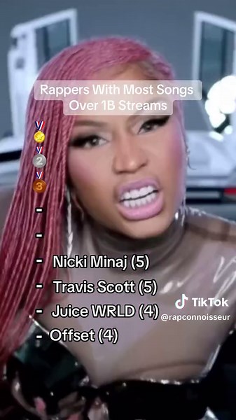 Top Rappers and Their Hit Songs | XXxTentacion, Kendrick Lamar, Drake, Eminem