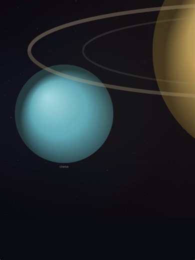 Solar system size comparison. #LearnOnTikTok #TikTokLearningCampaign #EDUTOK #Education