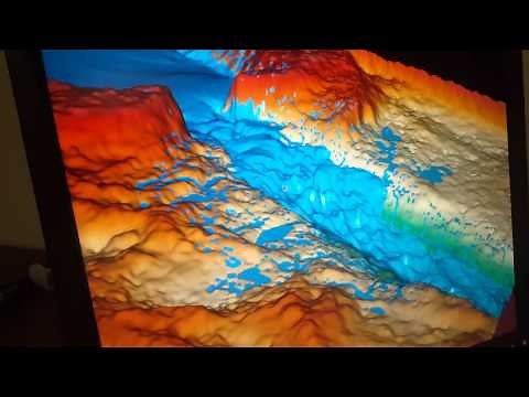 AR/VR Sandbox