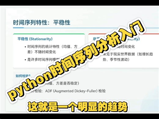 第119集python的时间序列分析从入门到精通