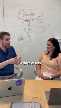 ServiceNow's Employee Center