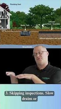 Systems 101: How They Work & Critical Maintenance Mistakes to Avoid