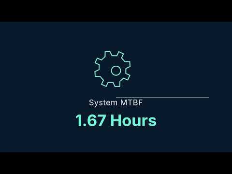 Robot Mean Time Between Failures (MTBF) Calculator — How to Use It | Engineering Tool