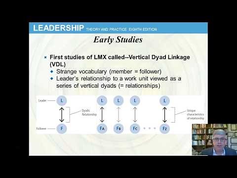 Leader-Member Exchange Theory (Chap 7) Leadership by Northouse, 8-10th eds.