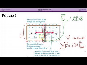 Induced Current in a Circuit (30.2)