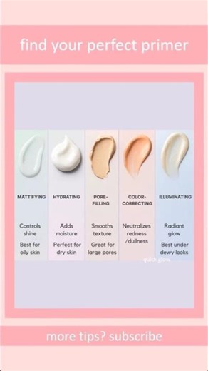 Types of Makeup Primers Explained #shorts #primer #makeupbase #makeup #beautytips