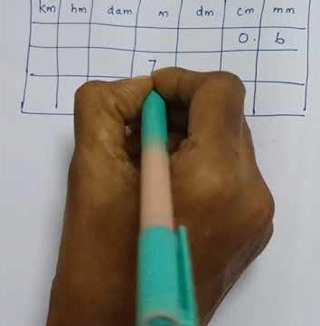 Ezy Conversion mm to cm