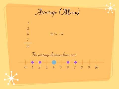 How to calculate Mean and Standard Deviation