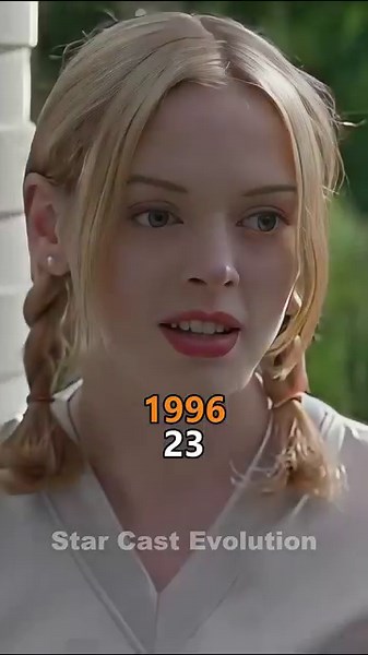 Scream 1996 Cast Then vs Now | Shocking Transformations