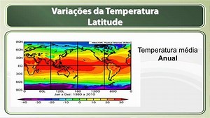 Temperatura