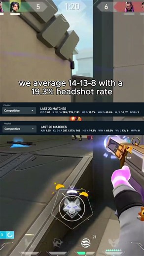WILL I REACH EU ASCENDANT?!