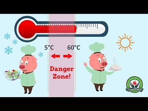 5 Keys to Food Safety || Have a Safe Meal