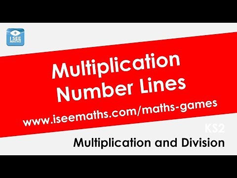 Multiplication Number Lines