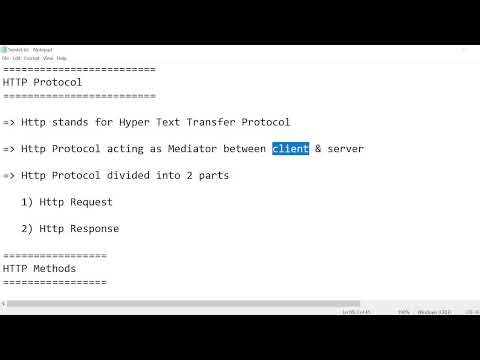Java's Map Interface & Servlets: Building Dynamic Web Apps