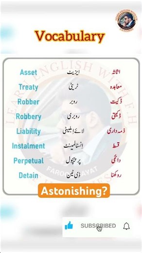 English Vocabulary with Urdu Meaning | Daily Use English Words for Beginners