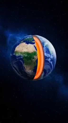 Earth’s Inner Core Is Slowing Down | Seismic Discovery & Magnetic Field Impact Seismic studies reveal that Earth’s solid inner core does not rotate at a constant rate. Since around 2010, it has slowed slightly, lagging behind the mantle and crust. Scientists detected these changes by analyzing tiny differences in seismic wave arrival times through the iron-rich core. This slowdown affects the geodynamo, influencing Earth’s magnetic field and the flow of liquid iron in the outer core. Understandi