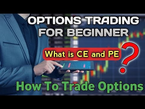 What is options trading | What is CE and PE in options | Call Put Options Basic | Part 1