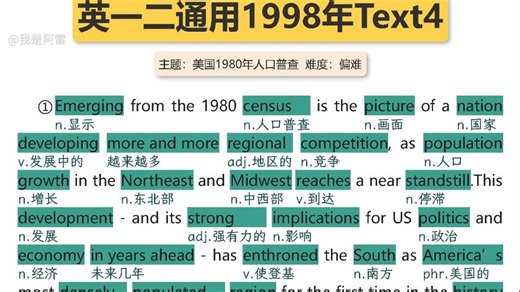 100篇真题阅读搞定5500大纲词汇|逐词标注|双语朗读|1998年Text4英一二通用