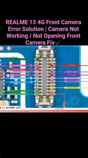 REALME 13 4G Front Camera Error Solution | Camera Not Working / Not Opening Front Camera Fix✔