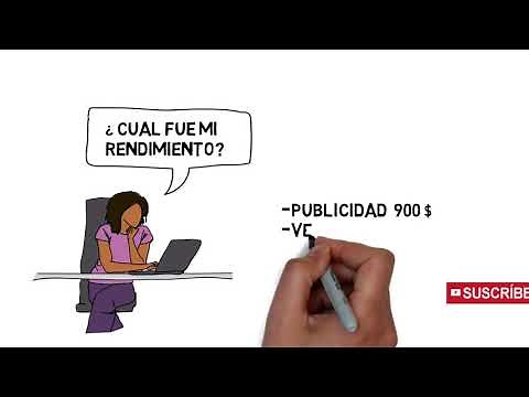 What is a KPI? + Examples