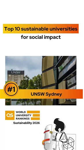 Sustainability isn’t just about the planet, it’s about people too. These universities are leading in social impact this year, from equality, knowledge exchange and wellbeing to employer opportunities. @unsw tops the list with a perfect score, followed by the @universityofbristol. View the full ranking via the link in our bio. #SocialImpact #SustianbaleUniversities #StudyAbroad #GreenUnis #UniTok