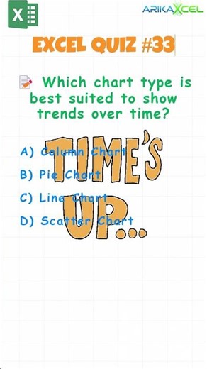 #excel #quiz #challenge 33 | Excel Test | Multiple Choice Questions | Tips & Tricks | #shorts #viral