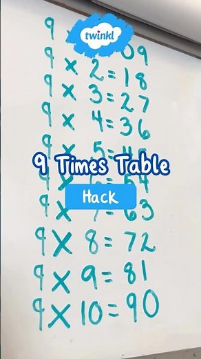 9 Times Table Hack | Multiplication for Kids | Math Hack for Kids | Twinkl USA