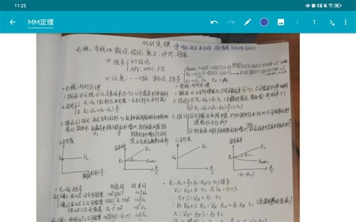 MM定理推导，基于MM定理推导APV、WACC、FTE法