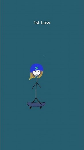 Newton's Laws of Motion (Full Lesson on Our Channel)