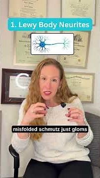 Lewy Bodies in the Brain