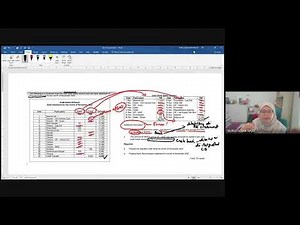 How to prepare Adjusted Cash Book and Bank Reconciliation Statement?