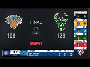 Knicks @ Bucks | NBA on ESPN Live Scoreboard