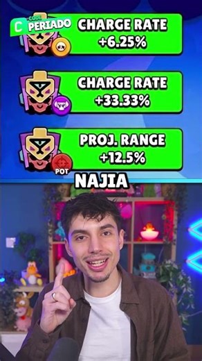 Can someone explain the balancing of FOU here?