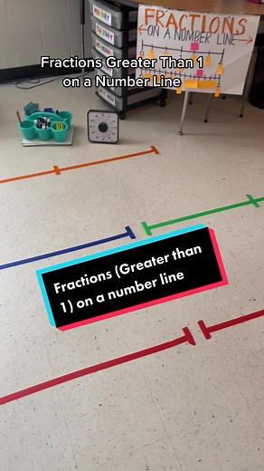 Exploring Fractions Greater Than 1 on a Number Line