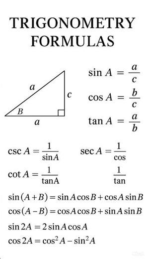 Trigonometry formula trick | How to learn trigonometry identities #trending #shorts #short #class10
