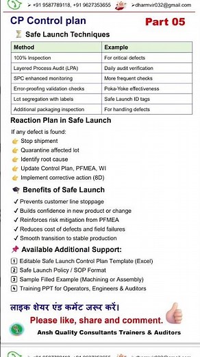 Safe Launch Techniques, Reaction Plan in Safe Launch Benefits of Safe Launch