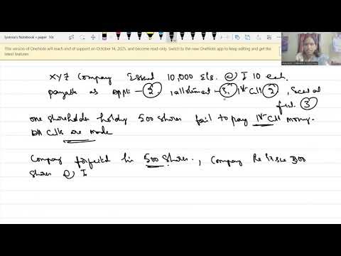 Cma Inter/ Corporate accounts/Shares forfeiture/re issue of shares/capital reserve/ in telugu