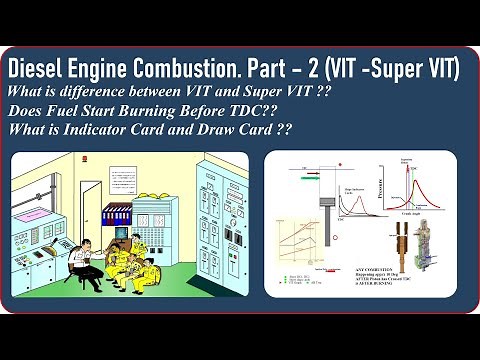 Diesel Engine combustion -Part2 -Stages of Combustion ,#VIT and #SuperVIT,#Indicatorcards | Ramesh S