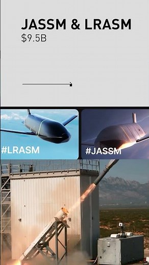 Redefining the Future of Defense Technology