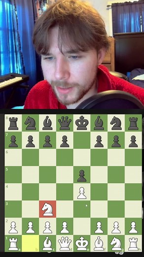 Mastering the Vienna Gambit in Chess