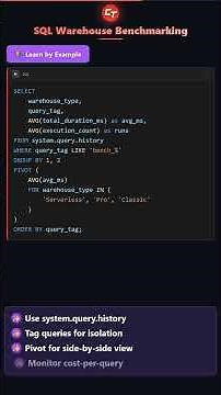 Benchmarking SQL Query Performance Across Warehouse Types