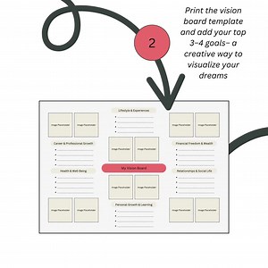 Vision Board PDF – Goal Setting Guide   Template   Image Collection – Instant Download, Print at Home - Etsy Australia