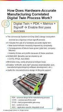 Integrating Digital Twin Technology into EDA Workflows for Semiconductor Design #cadence #eda